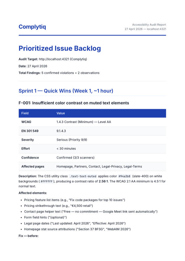 Prioritized Issue Backlog — preview