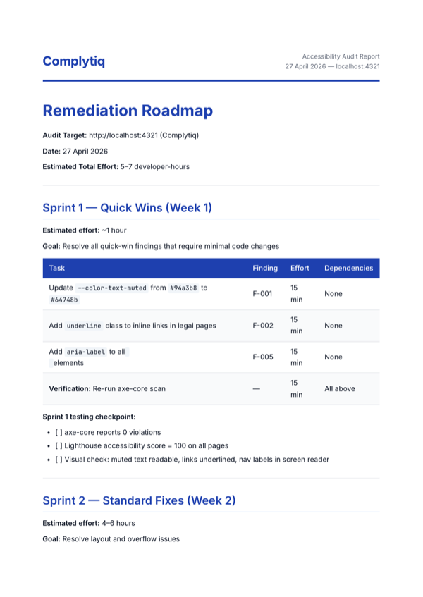Remediation Roadmap — preview